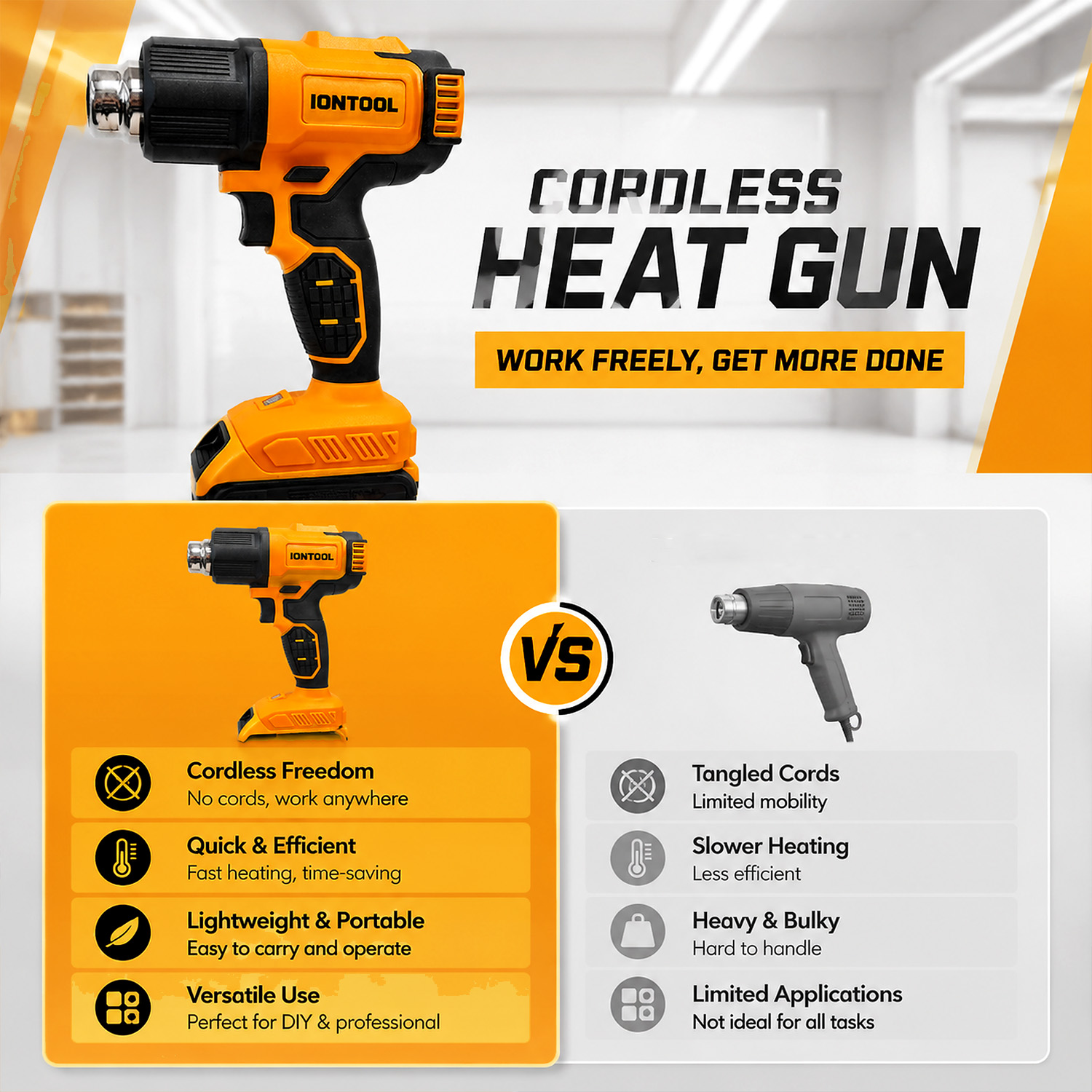 IONTOOL Żółta Bezprzewodowa Op – Cordless Heat Gun For Shrink Tubing recenzja i cena