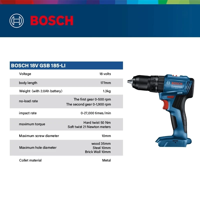 Bosch GSB 185-LI – akumulatoro – Brushless Cordless Electric Drill 18V recenzja i cena