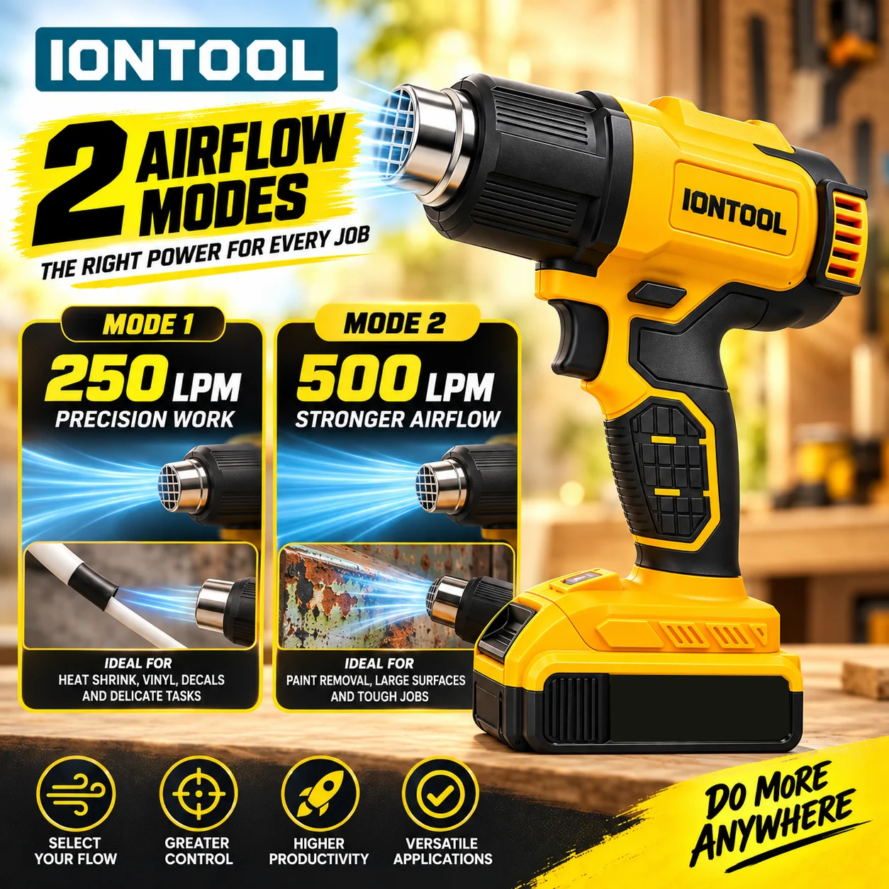 IONTOOL Bezprzewodowy opalarka – Cordless Heat Gun For Shrink Tubing recenzja i cena