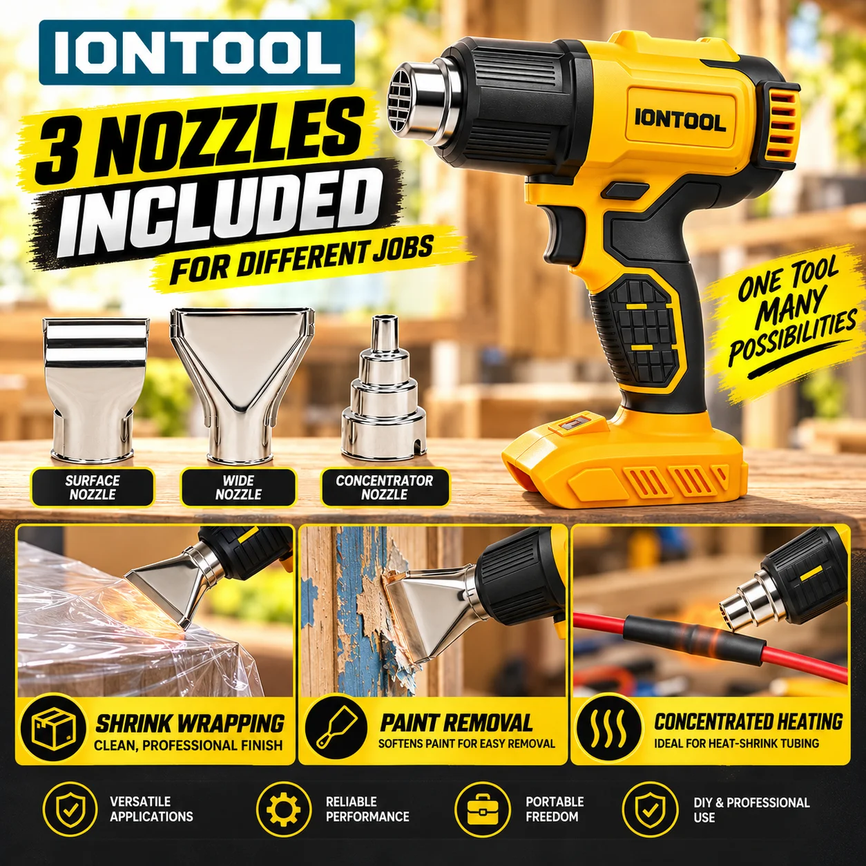 IONTOOL Bezprzewodowy opalarka – Cordless Heat Gun For Shrink Tubing recenzja i cena
