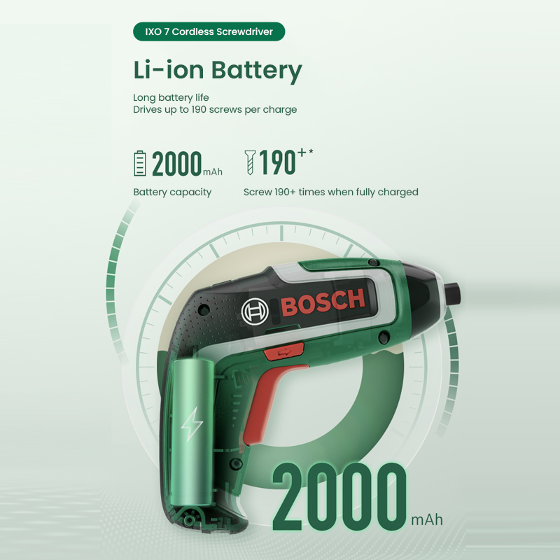 Bosch IXO 7 – akumulatorowy wk – Electric Screwdriver Rechargeable Usb recenzja i cena